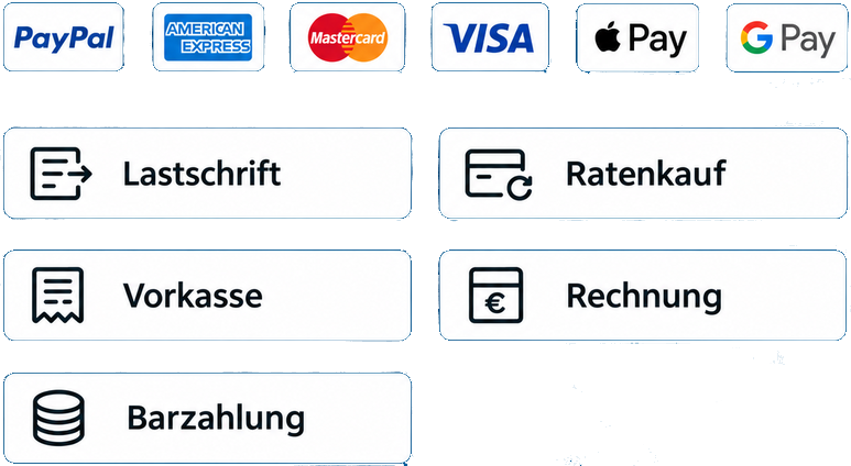 Zahlungsarten